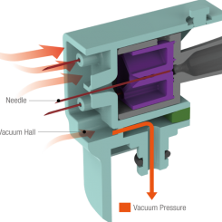 Mezoterapia prozniowa (VITAL INJECTOR 2)